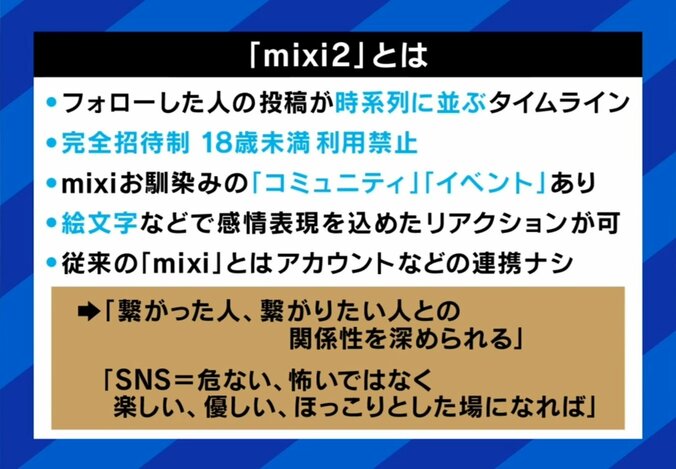 mixi2とは