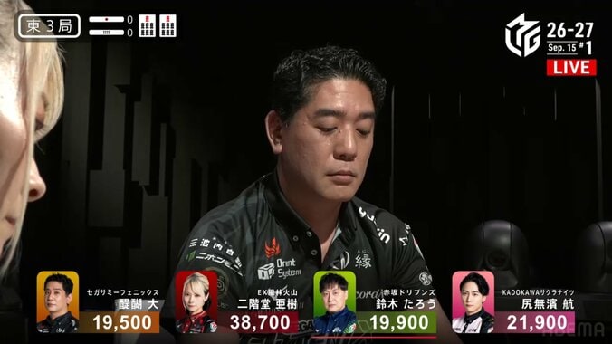 醍醐大