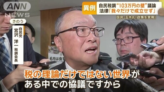 自民党　宮沢税調会長「（与党過半数割れで）法律が我々だけでは成立しない」