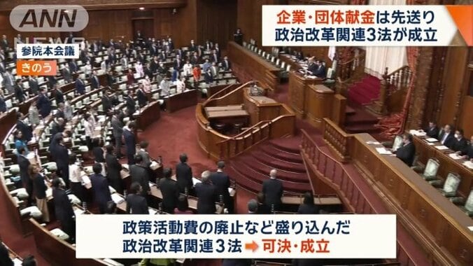 政治改革関連3法が可決・成立