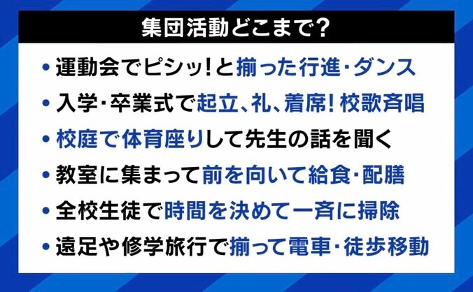「集団活動」どこまで？