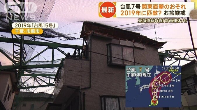 ゴルフ練習場の金網が、住宅を破壊