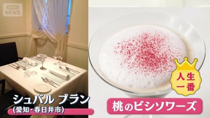 夏になると、奮発してでも食べたくなる味