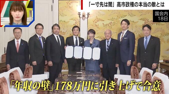 「年収の壁」178万円に引き上げで合意