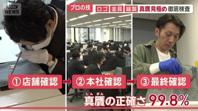 真贋の正確さは99.8％