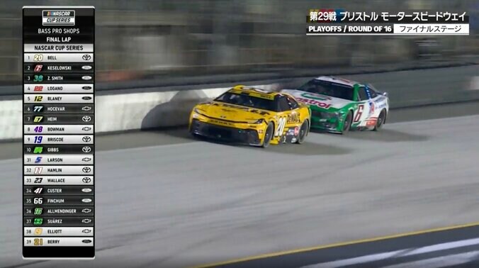 まるで競馬な劇的V！「内側からやってきた」「トップにでた！」 最後の最後で“ごぼう抜き” トヨタの伏兵が魅せた“超加速” 3枚目