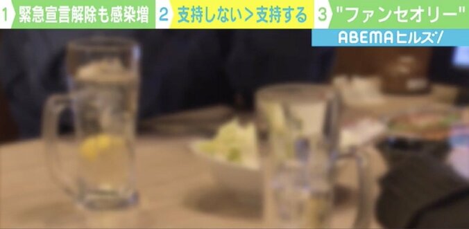 心理学者「正論や理性に訴えるのは限界にきている」 2度目の緊急事態宣言解除で考えるべき“ファンセオリー”とは 2枚目
