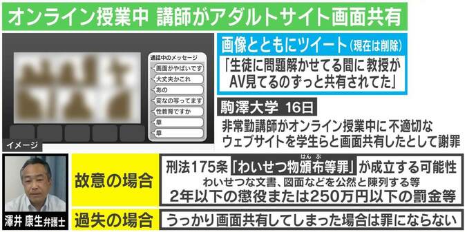 学生に“不適切画像”共有は罪に問われる？ 弁護士に聞いた「わいせつ物頒布陳列罪」の成立条件 2枚目