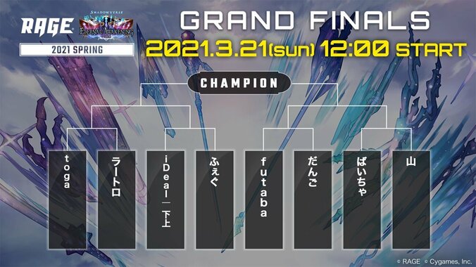 全国からの参加者約1万人の中から勝ち上がった8人のファイナリストが優勝賞金400万円をかけて戦う王座決定戦！／RAGE Shadowverse 2021 Spring 2枚目