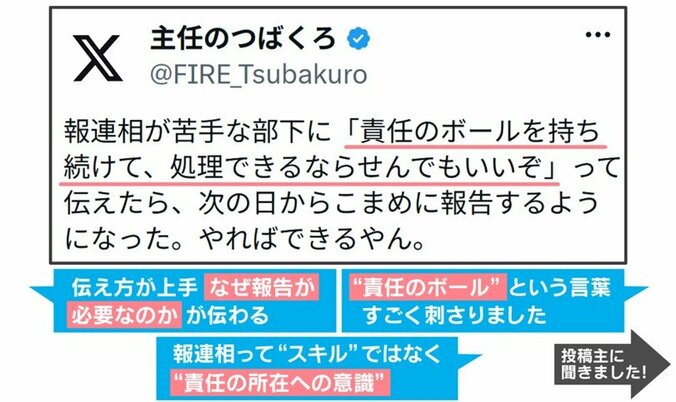 部下からの“報連相”を引き出す声かけ