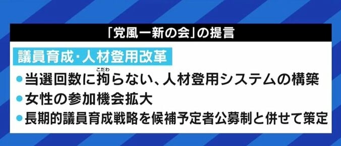 目的は党改革?それとも総選挙への危機感? 派閥を否定しながらも、自らが新しい派閥に?自民党の若手集団「党風一新の会」への疑問 9枚目