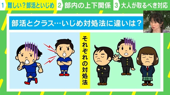 部活とクラスのいじめ対処法に違いは？