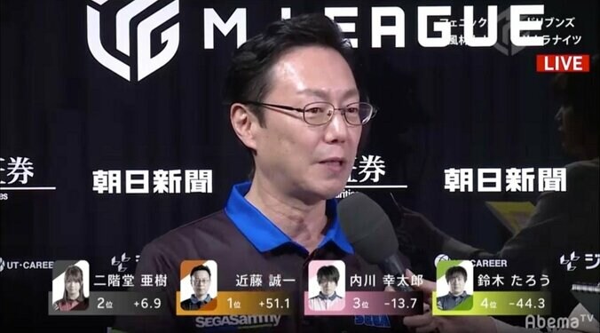 お久しぶりの“ 夢芝居” 近藤誠一、ベテラン役者の味で3勝目／麻雀・Mリーグ 1枚目