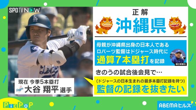 今季5本塁打の大谷翔平選手