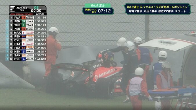 フォーミュラカーが「川に乗って…」 雨の富士で起きたクラッシュ、“日本一速い男”も「ハイドロしてた」と舞台裏を証言 3枚目