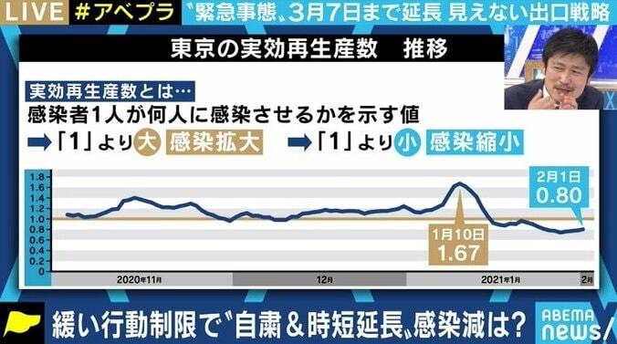 「その日その日の状況に応じて異論を唱えていればいいという考えはおかしい」佐々木俊尚氏がコロナ報道に苦言 2枚目