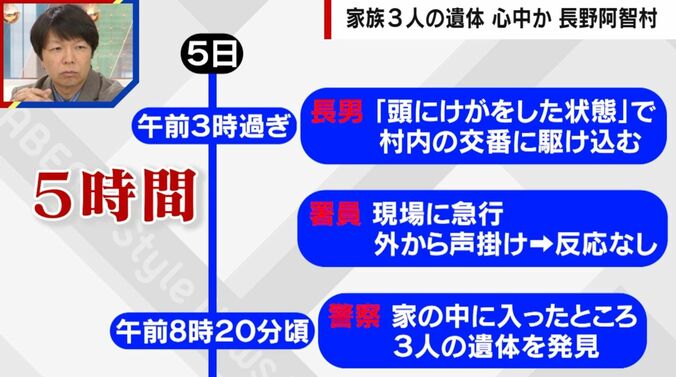 事件詳細