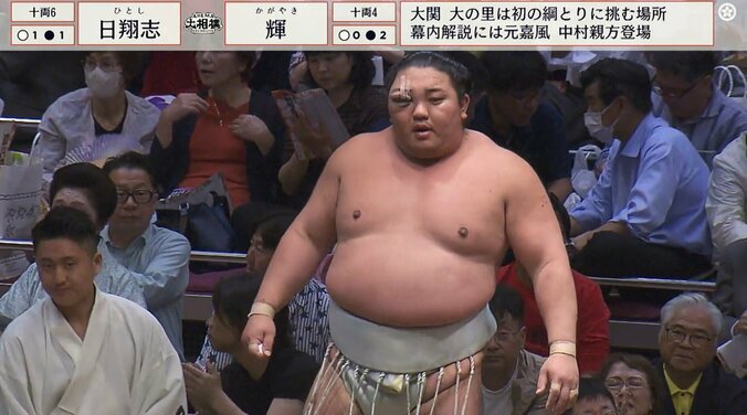 三日目の日翔志