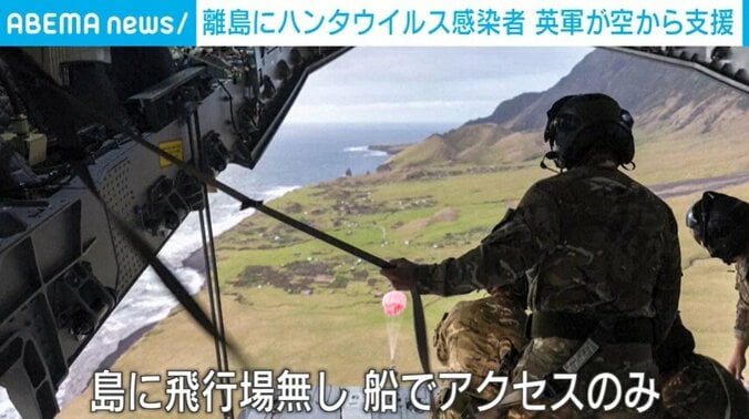医療物資投下作戦