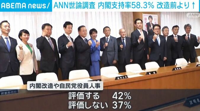 高市総理大臣ら