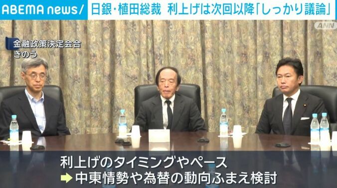 金融政策決定会合
