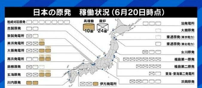 「起きるべくして起きた電力ひっ迫」「原発再稼働がウクライナ支援につながるという考え方もある」…節電に頼るだけでいいのか? 7枚目