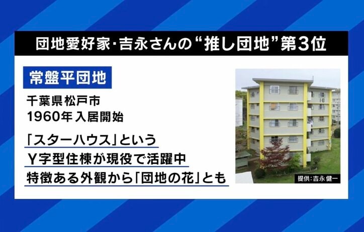 推し団地 第3位