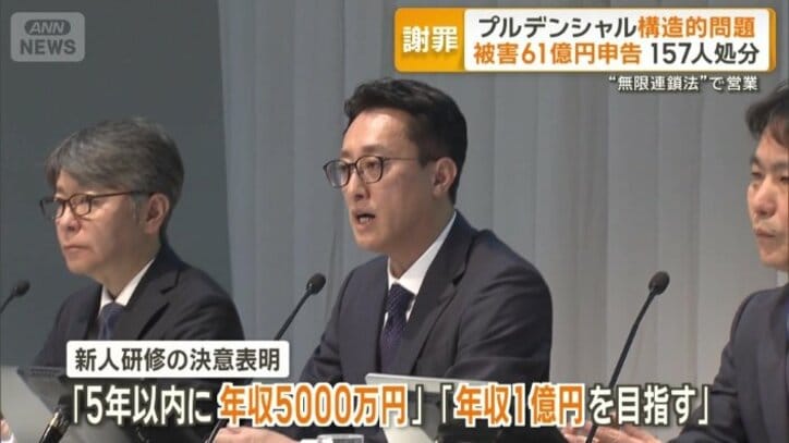 新人研修で…