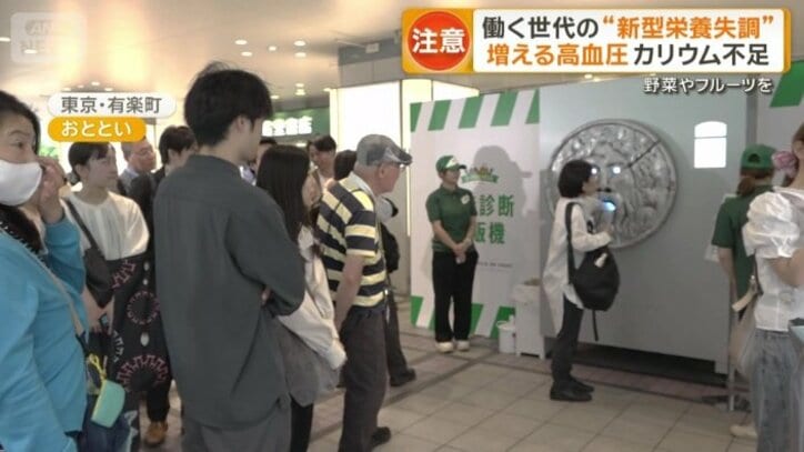大きな機械の前にできた行列