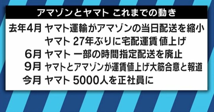 引越し業者大手の料金は数倍に!“引っ越し難民”急増の背景にAmazonの影