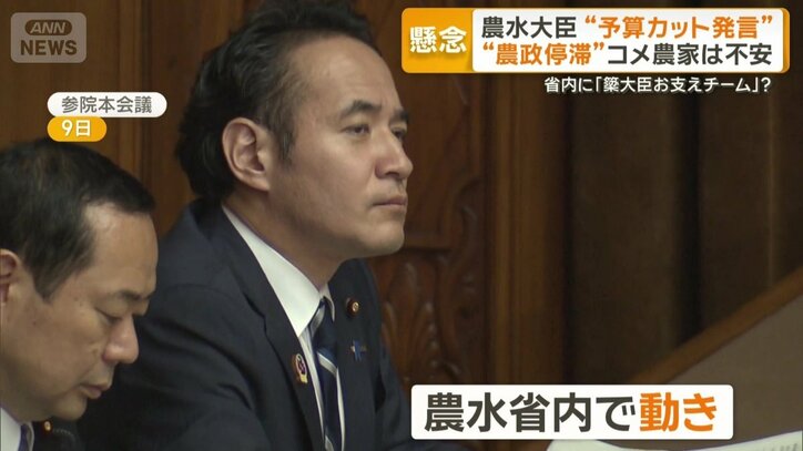 農水省内ではある動き