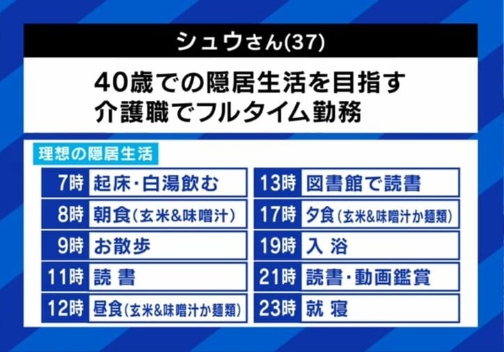 シュウさん