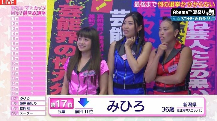 恵比寿マスカッツ・最年長みひろ、“ブス三銃士”とのならびに不満