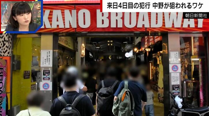 中野ブロードウェイ(朝日新聞社)