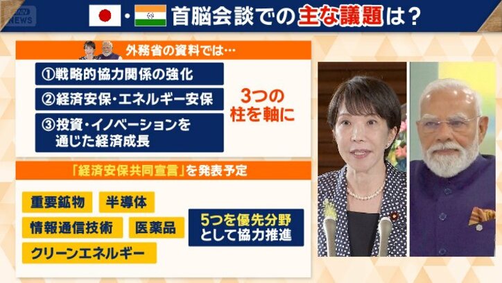 日印首脳会談での主な議題は？