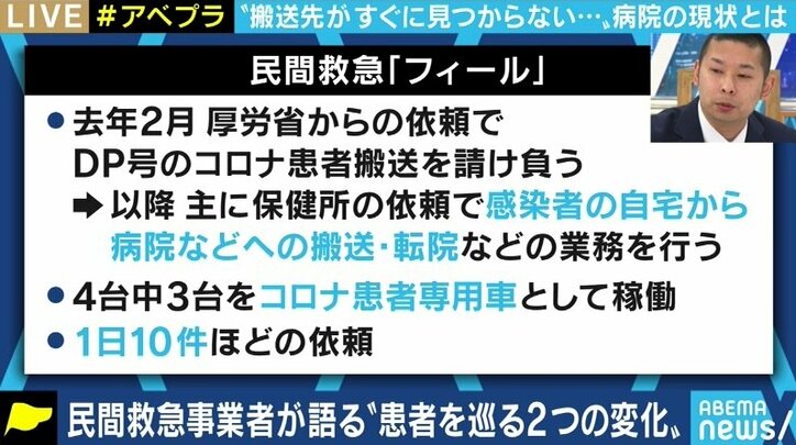 “平時”に最適化しすぎたシステムと医師会が背景に? 他国より少ない患者数で医療崩壊が起きるワケ
