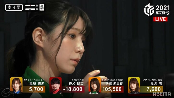 “魔王の系譜”は伊達じゃない!伊達朱里紗、リーグ史上初の10万点超えトップ 解説者も「驚きを超えた」/麻雀・Mリーグ