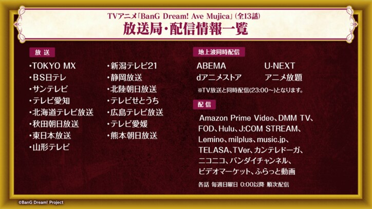 【写真・画像】変わり果てた睦を目の当たりにしたメンバーは…アニメ「BanG Dream! Ave Mujica」第6話あらすじ・先行カット公開 4枚目