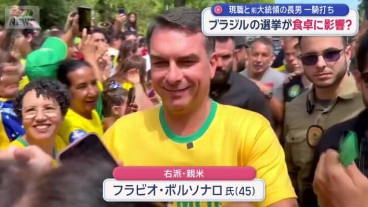 右派　フラビオ・ボルソナロ上院議員