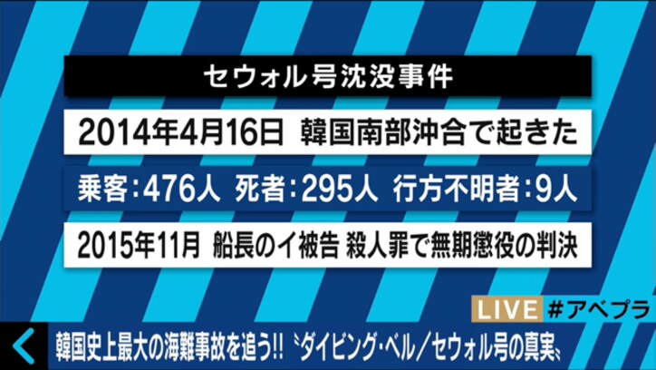 韓国史上最大の海難事故「セウォル号事故」報道と「福島原発事故」報道の共通性