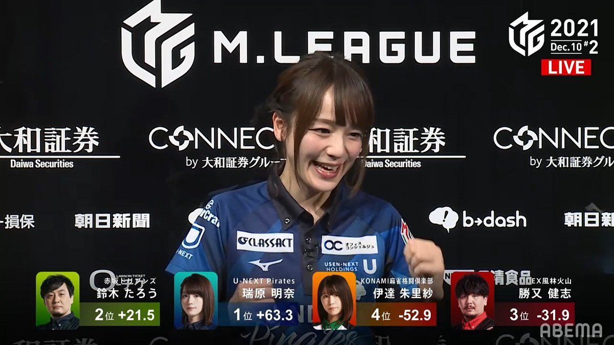 瑞原明奈のやる気スイッチがON バチバチのぶつかり合いに競り勝ち興奮