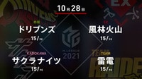 大和証券 Mリーグ ドリブンズvsサクラナイツvs雷電vs風林火山 
