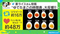 あなたは何分が好き?ゆで卵の時間表