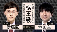 【中継】第49期棋王戦コナミグループ杯挑戦者決定T 伊藤七段 対 本田六段