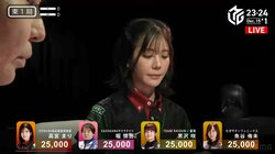 髪型、がっぺかわいい！高宮まり、気品とかわいさ“両面リーチ”のヘアスタイルがファンに好評／麻雀・Mリーグ