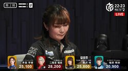 これならセレブもご納得？ド安目ツモでがっかりのはずが、裏ドラ2枚で跳満に大化け「乗せるよねー！！」／麻雀・Mリーグ