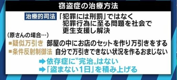 「今も週に一度は食べ吐き、それでも”盗まない”生活がどれだけ幸せか」万引きで執行猶予判決の原裕美子被告が胸中語る 7枚目