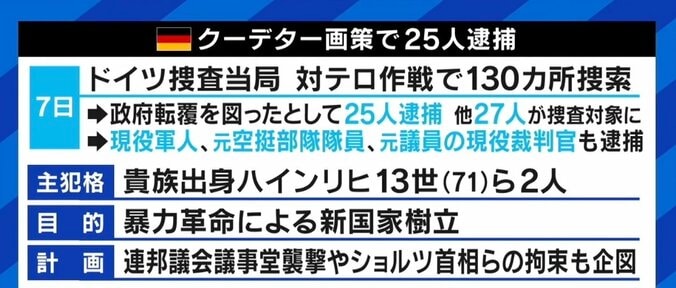 ドイツで“国家転覆”画策、元貴族や軍人ら逮捕　陰謀論はなぜ台頭？成田悠輔氏「知識がある人ほどハマりがち」 2枚目