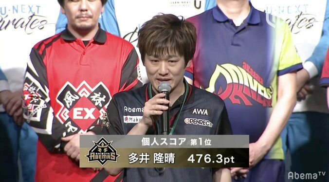 多井隆晴、茅森早香、滝沢和典が個人賞受賞　各選手コメント／麻雀・Mリーグ 1枚目