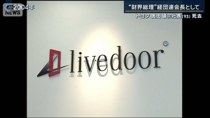ライブドア